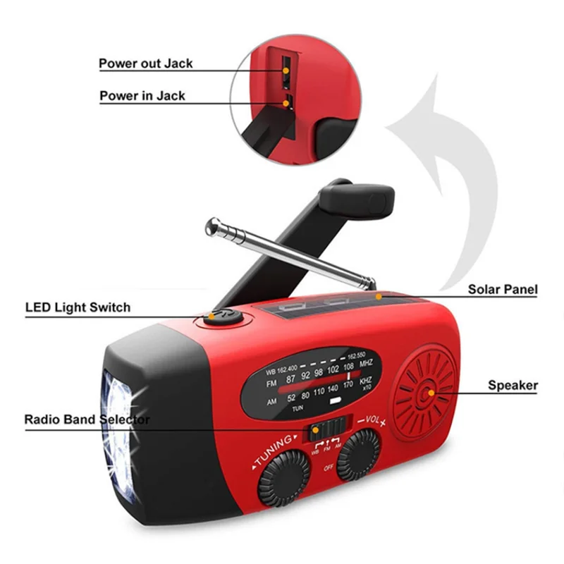 Y45A-Led Flashlights Hand Crank Dynamo Powered AM/FM/NOAA Radio Emergency Rescue LED Flashlight Emergency Power Supply