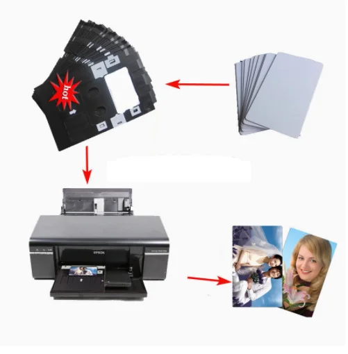 Biała pusta karta PVC do drukarek Epson R230 R270 R290 R260 R280 R285 R330 RX680 EP705 T50 A50 P50 T60 L800 L801 PX650 PX665