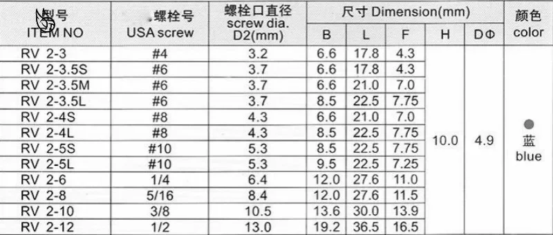 RV2-8 Blue Ring insulated terminal Cable Wire Connector 100PCS/Pack suit 1.5-2.5mm cable Electrical Crimp Terminal RV2.5-8 RV