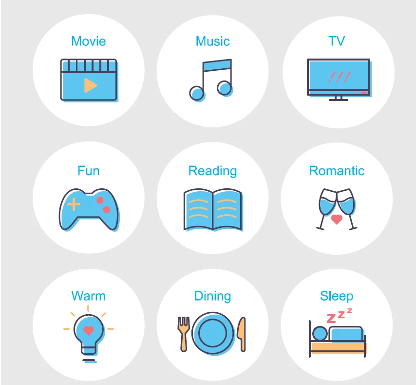 مفتاح مشهد التحكم عن بعد اللاسلكي ذو الزر الذكي من BroadLink S3 للأجهزة المنزلية الذكية، التحكم في الأضواء ثنائي الاتجاه (متطلب محور S3)