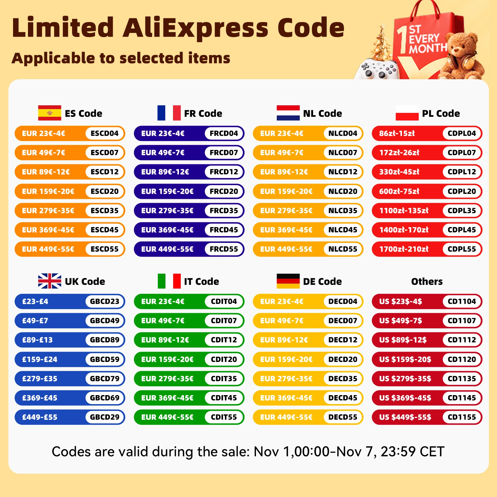 أندرويد 13 Autoradio Carplay لمرسيدس بنز E-Class C207 W207 A207 NTG 4.0 4.5 5.0 2-Door أنظمة ذكية للسيارة ستيريو تلقائي #2