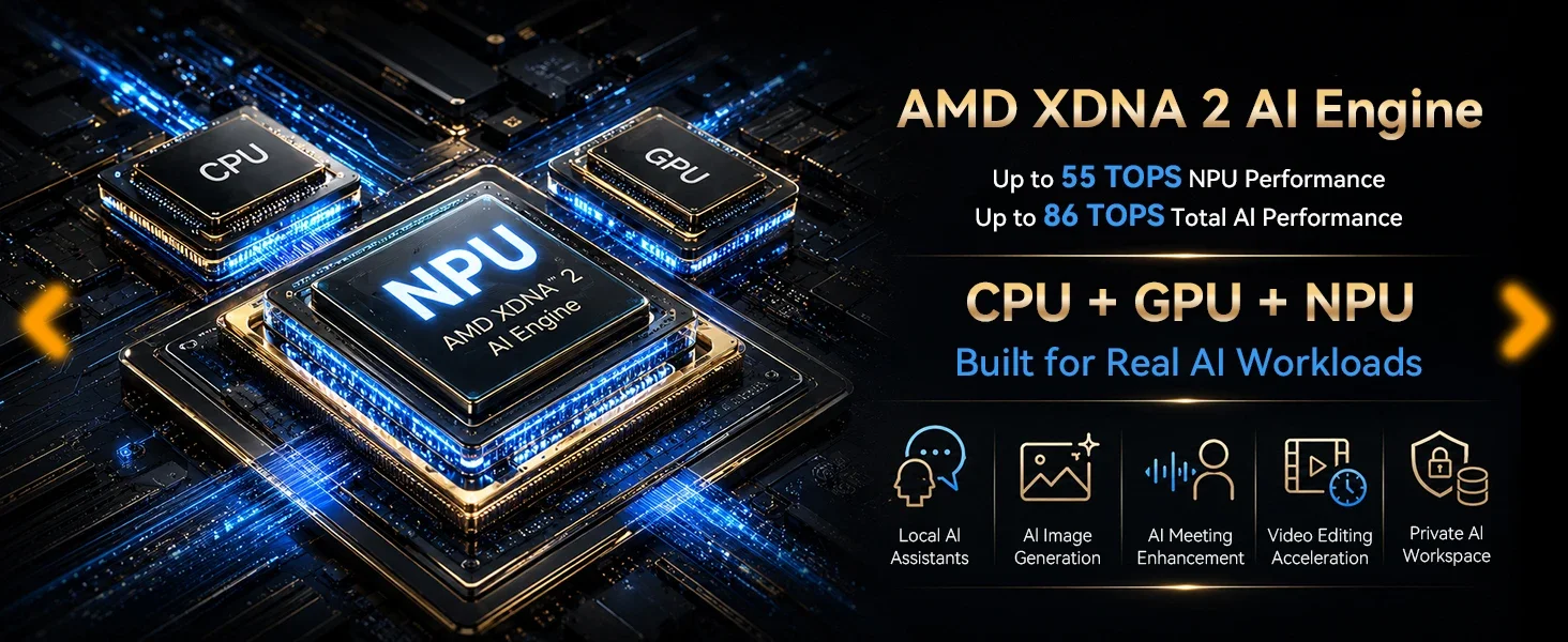 GMKtec EVO-X1 Pro Ryzen AI 9 HX 470 Powerful AI PC LPDDR5 64GB 2*M.2 2280 SSD WIFI7 BT5.4 Windows 11 Pro Mini PC Gaming Computer