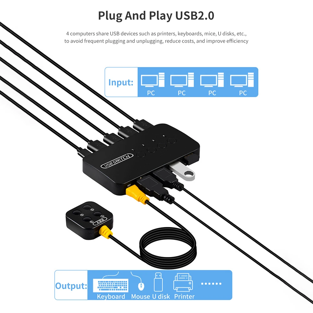 KVM Switch USB2.0 Shared Splitter Adapter Controller Hub For Computer Keyboard Mouse Monitor Printer 2 In 4 Out 4 In 4 Out