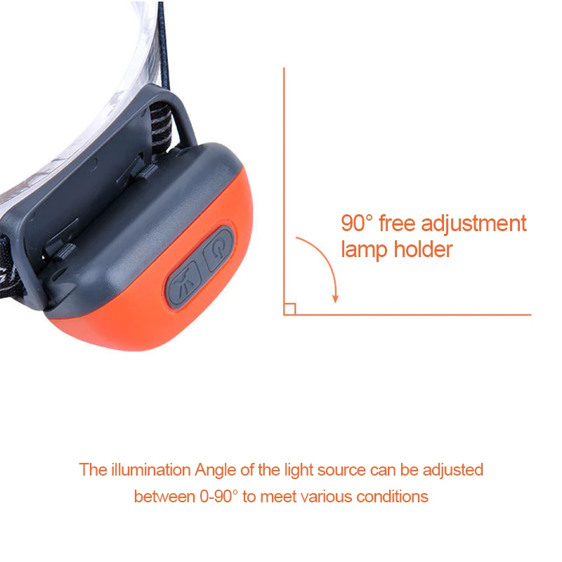 Imagem -04 - Mini Farol Sensor Recarregável Luz de Trabalho Impermeável Bateria Embutida Usb Lanterna Cabeça Recarregável Camping Busca