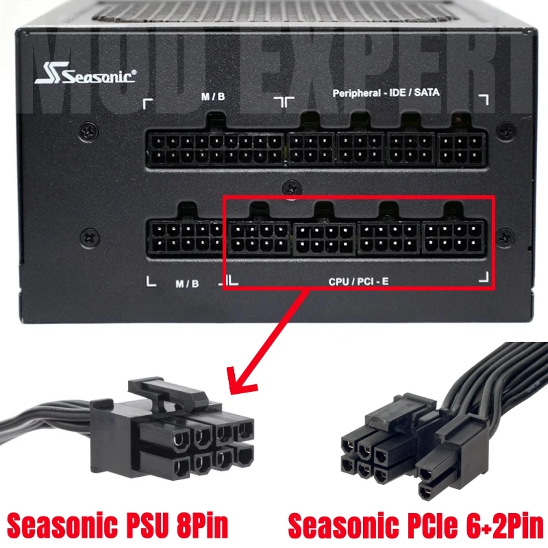 Original Dual 8Pin 6+2Pin PCIe VGA GPU Modular Power Cable for Seasonic SS-650KM3, SS-750KM3, SS-850KM3, SS-1050XM2, SS-1250XM2