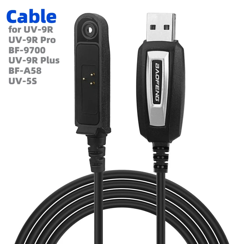 Baofeng Programming…