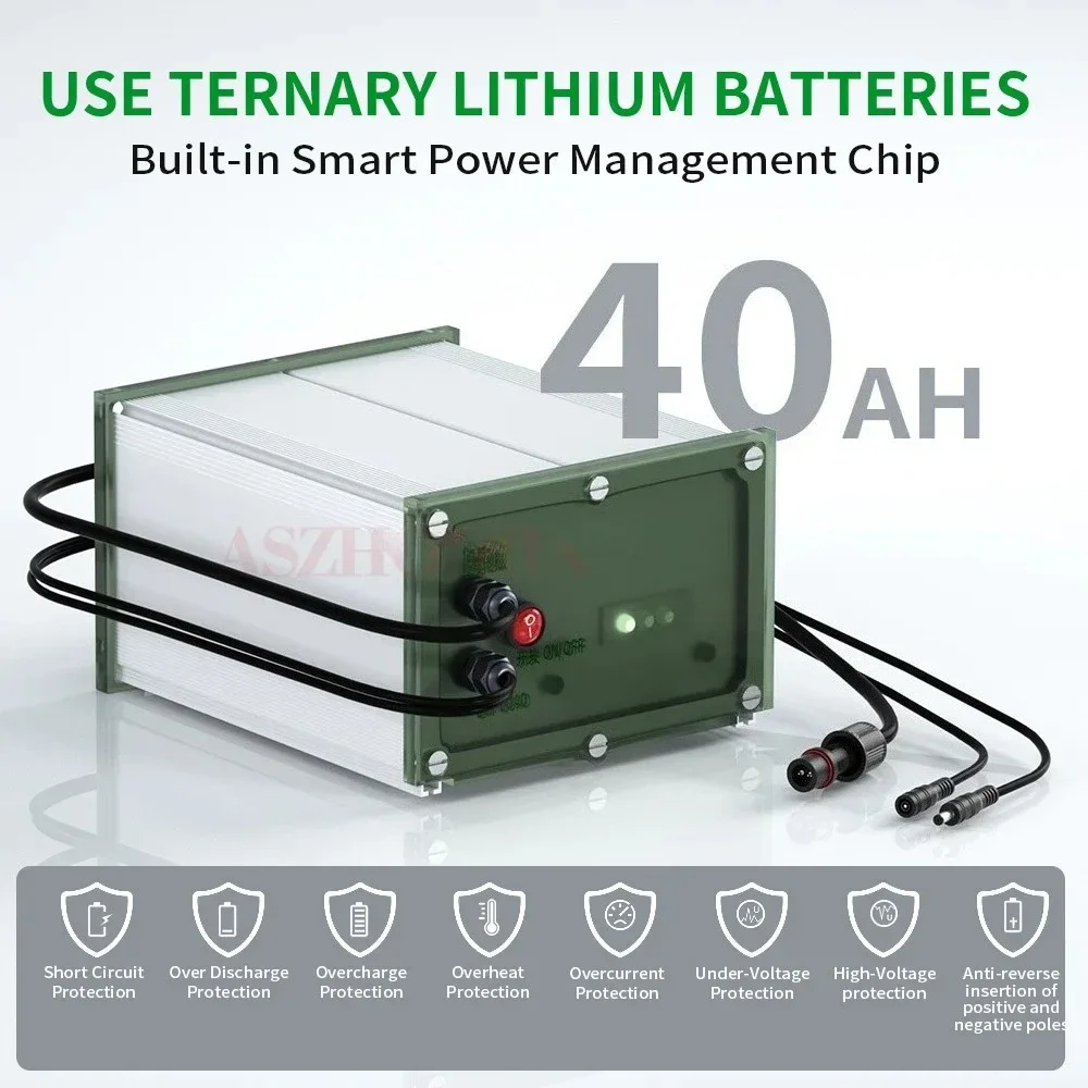 Kamera Keamanan IP Nirkabel 4G SIM Card Outdoor PTZ CCTV Surveillance Cam CamHi dengan Panel Surya 80W 40AH, HD 5MP/8MP, Zoom 33X