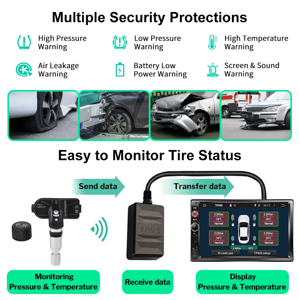 

Автомобильный TPMS Android для автомобильного радио DVD-плеер Система контроля давления в шинах Запасная шина Внутренний внешний датчик USB TMPS