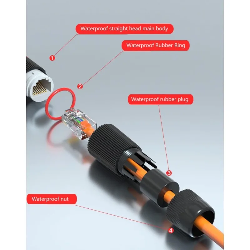 Outdoor Ethernet Couple RJ45 Waterproof Connector IP67 Ethernet Connector Unshielded Passthrouter Header