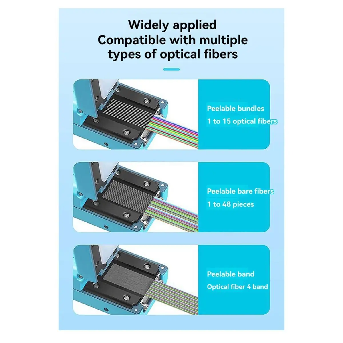 2026 New -M9 Fiber Thermal Stripper Pliers Heated Optical Wire Stripping Slitter Ribbon Fiber Hot Stripper Thermal Strippingo