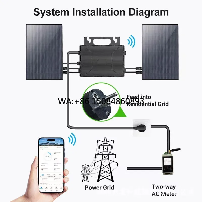 Balcony solar power generation 1600W EU Popular Balcony Solar System Micro Inverter 98% Efficiency Single-Phase 220V On-Grid