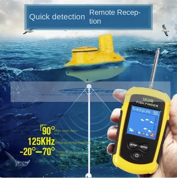 Fishing Gear Ultrasonic Wired Sonar Radar