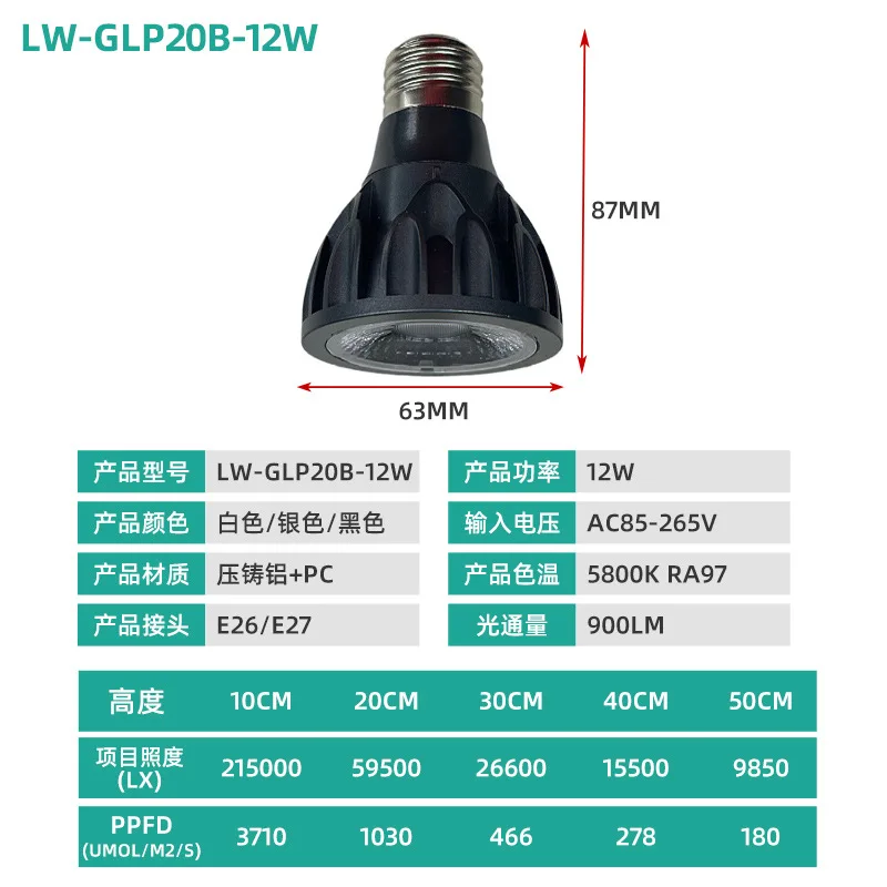 LED Bulb Plant Growth Spotlight Full Spectrum Fill Light Plant Light