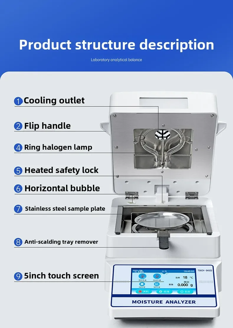 

Измеритель влажности Ampt Rapid, прибор для измерения кормов, кукурузы, зерна, галоген, чая, медицинских материалов