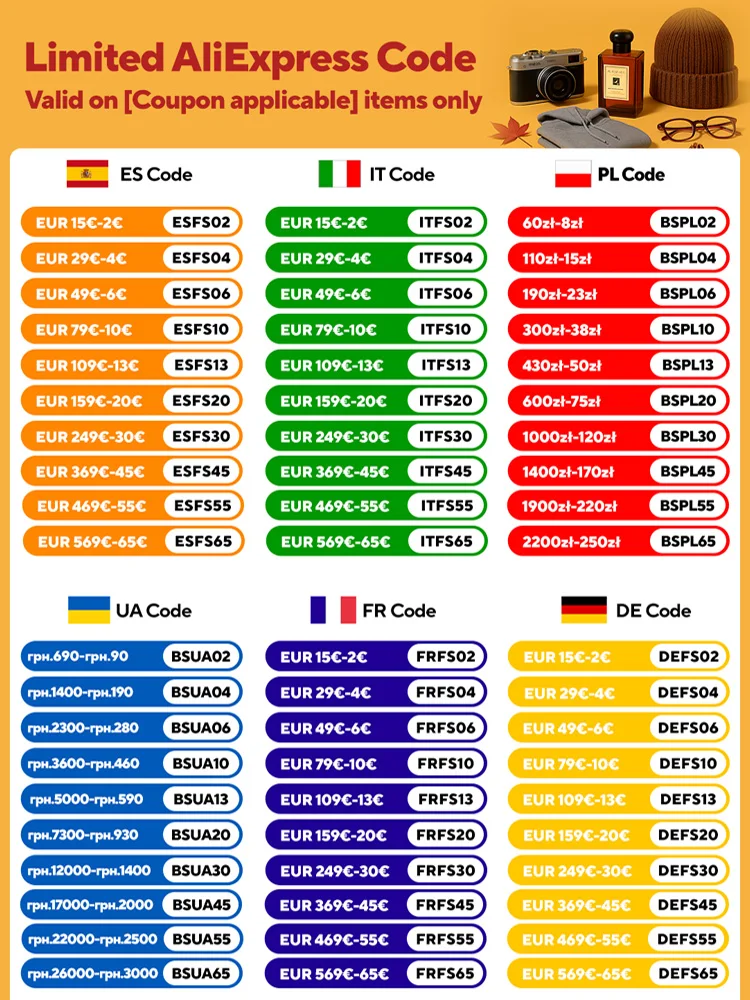 

SEMSPEED TMAX Motorcycle Switch Electric Door Lock Cover Cap Guard Protector For Tmax530 Tmax 530 2012-2017 2018 2019 with Logo