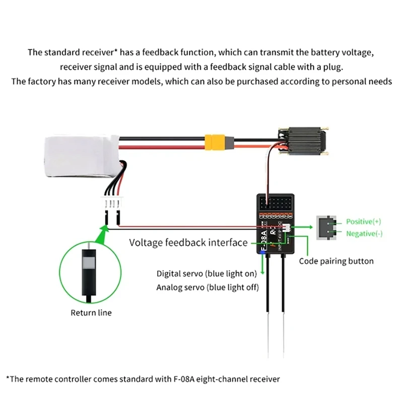 CT-8B 8CH Transmitter Remote Controller 2.4Ghz Radio+F-08A Receiver For RC Model Car Boat Drone Quadcopter Accessories