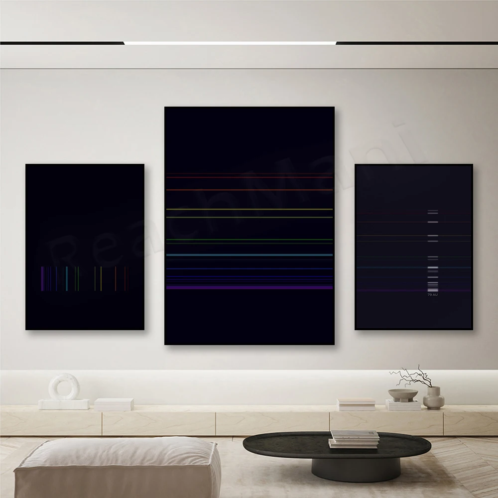 الطيف الذري الاتحاد الأفريقي جدار الفن مجردة العلوم طباعة عناصر الجدول الدوري ملصق ، ملصق الفيزياء الكيميائية