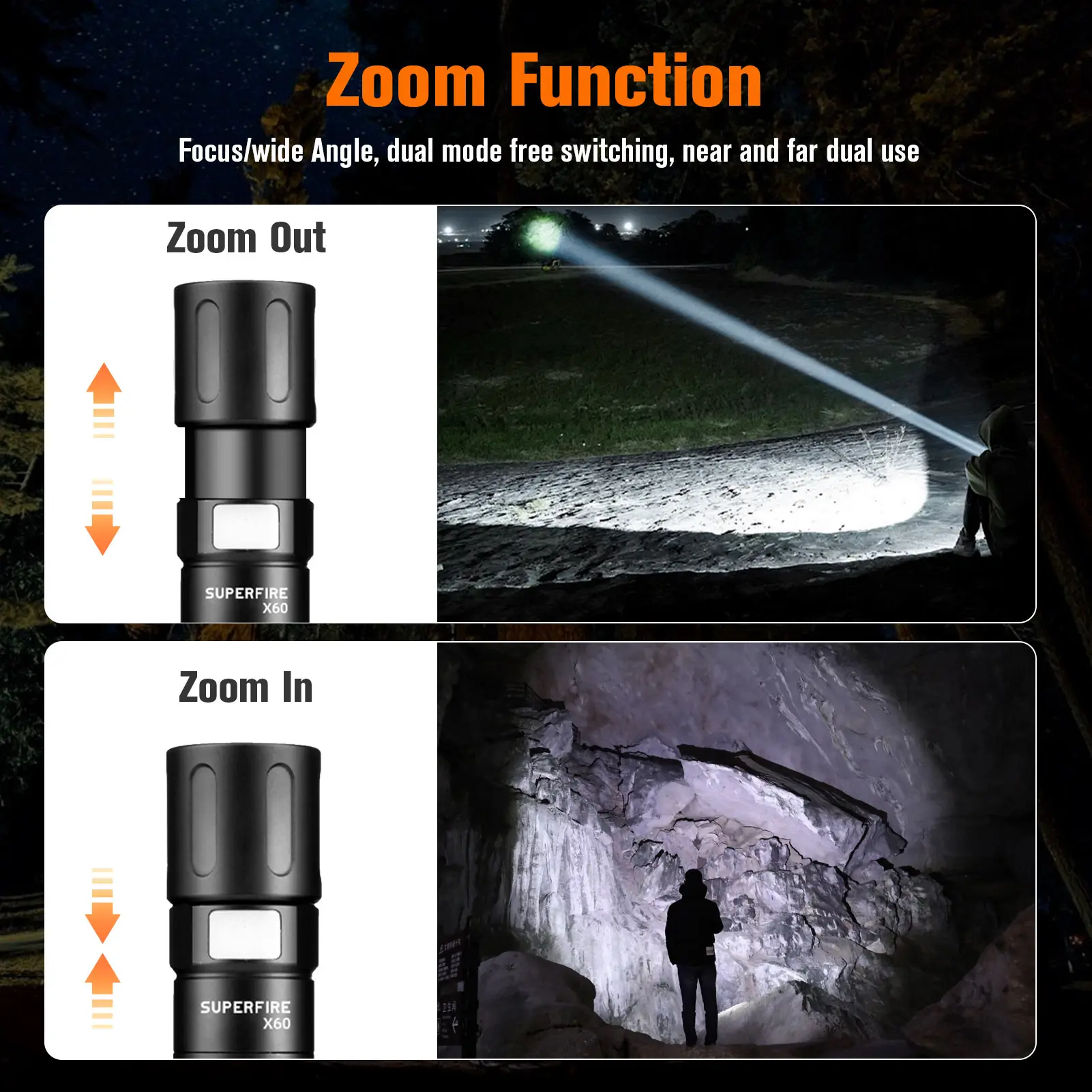 SUPERFIRE X60 xhp50 900lm LED Flashlight Zoomable USB-C Rechargeable 18650 Battery EDC Torch Waterproof for Camping Lantern