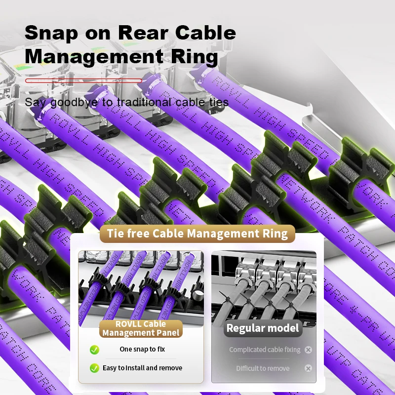 ROVLL 1U 24-Port Cat5e/Cat6 Tool Free Keystone Jack Patch Panel UTP 19" Rack Mount Netzwerk Panel Hintere Kabel Management Bar