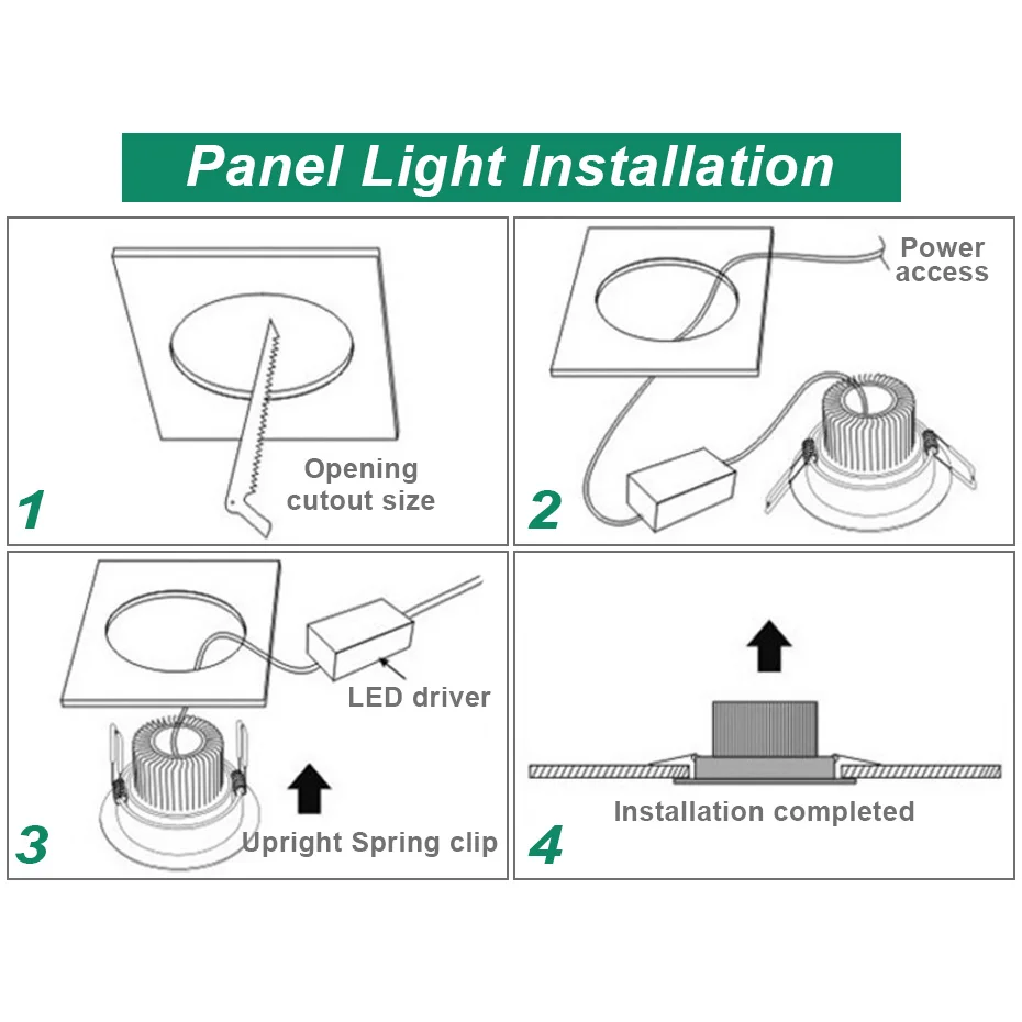 Luz descendente LED ultradelgada de 3W, 4W, 6W, 9W, 12W, 15W, 18W, 24W, lámpara empotrada de techo, Panel de luz cuadrado redondo Delgado, AC85-265V