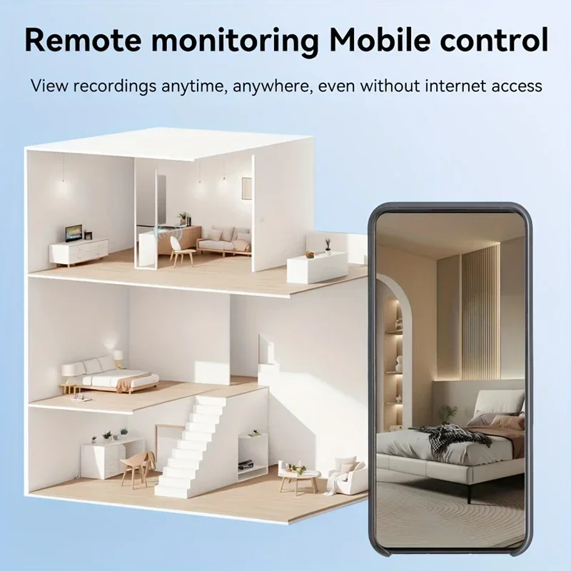 X6 V720 Home Surveillance Mini Camera Wireless Wifi Connect Mobile Phone Remote Indoor Plug-In Free HD Multi-Scenario Applicable