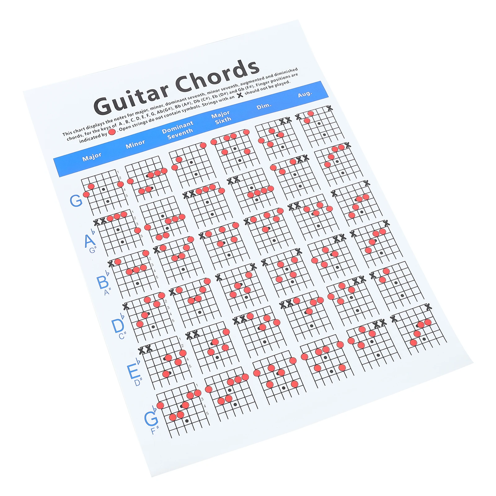 

Ukulele Guitar Chord Chart Poster Beginners Diagram Practice Guide Musical Instrument Accessories Wall Decor