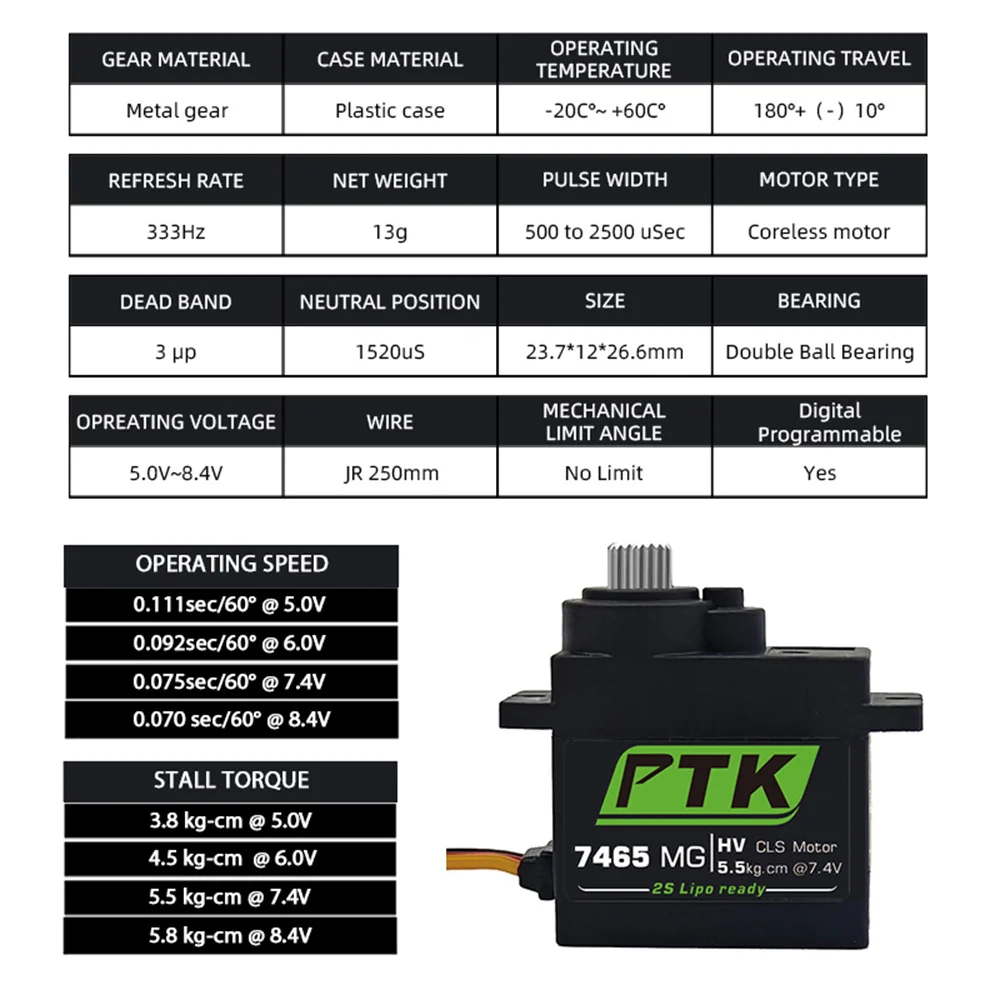 PTK 7465 MG 25T Aluminiumgetriebe 180 °   9 g digitales wasserdichtes RC-Servo für Roboter-Starrflügel-Auto- und Flugzeugmodelle