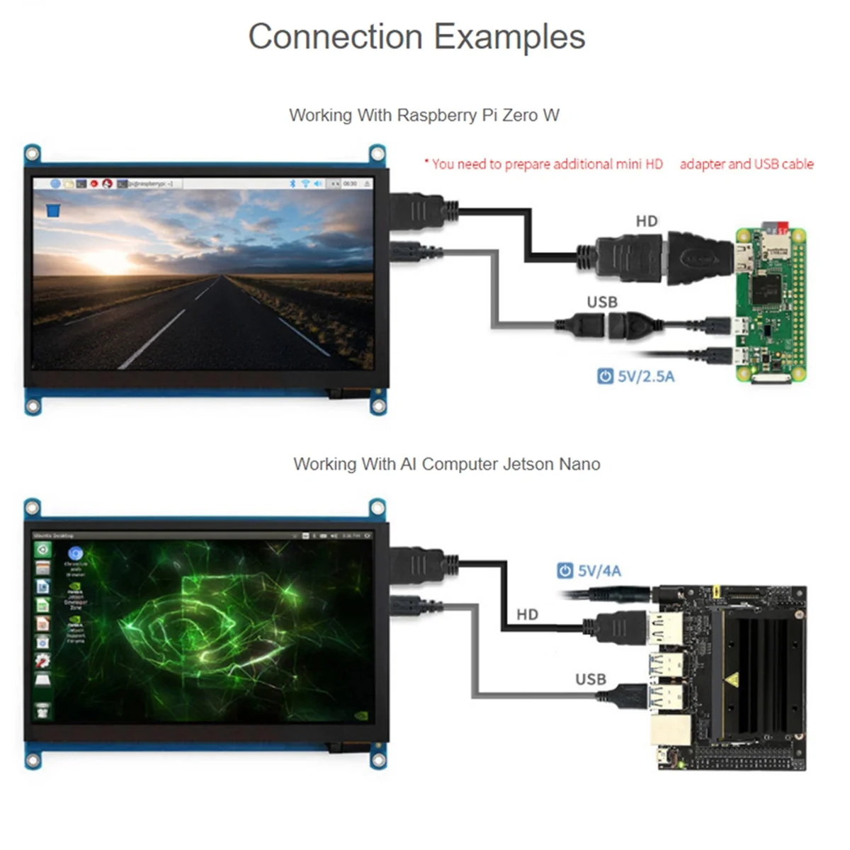 لشاشة QLED Quantum Dot مقاس 7 بوصات، لمسة سعوية، 1024 × 600، دعم أنظمة مختلفة