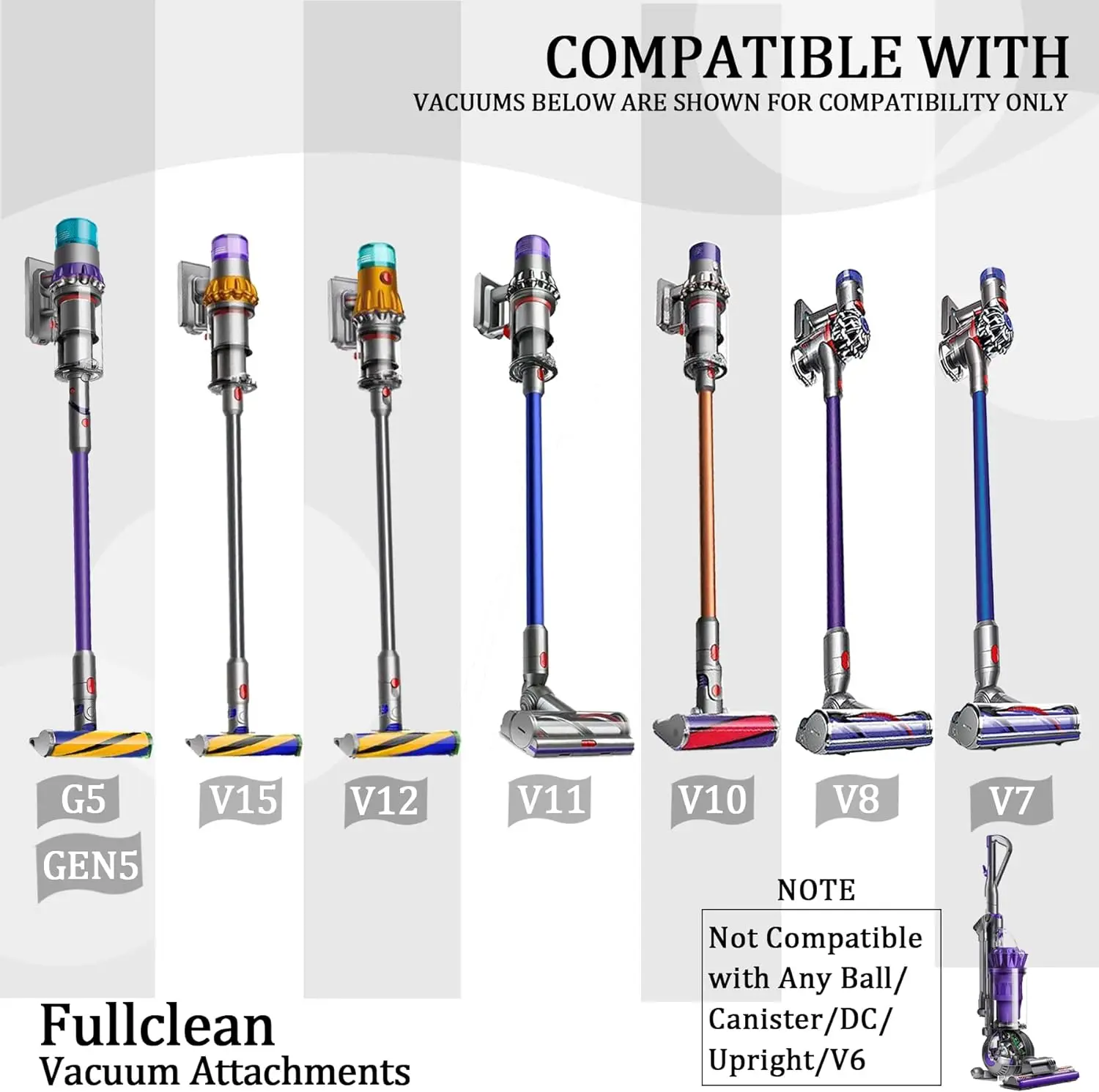 Uporczywa szczotka do Dyson Gen 5 V15 V12 V8 V7 V10 V11 wykrywa Plus bezwzględny cyklon zwierzęcy, cienki narzędzie do czyszczenia próżniowy