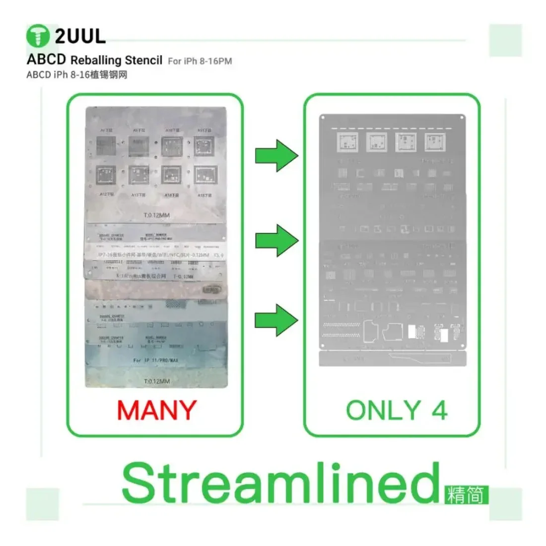 แม่แบบรีบอลล์ 2UUL BG01 4 ชิ้น สำหรับ Nand Flash/ WIFI/Face ID /หน้าจอ /เบสแบนด์ / ไอซีเพาเวอร์แอมป์  ตาข่ายเหล็ก สำหรับ iPhone 8-16PM