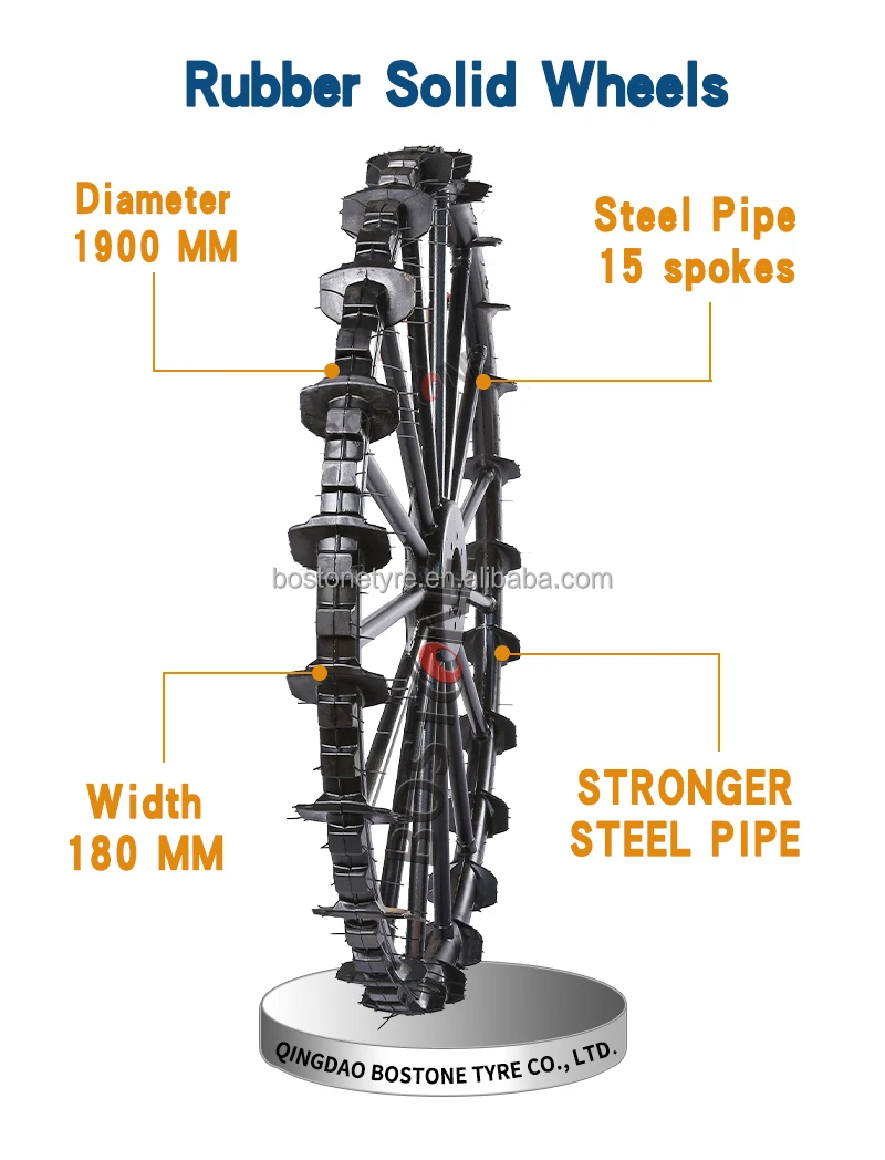 high performance 160 210 CM  diameter rice trans planter iron airless slim tyres