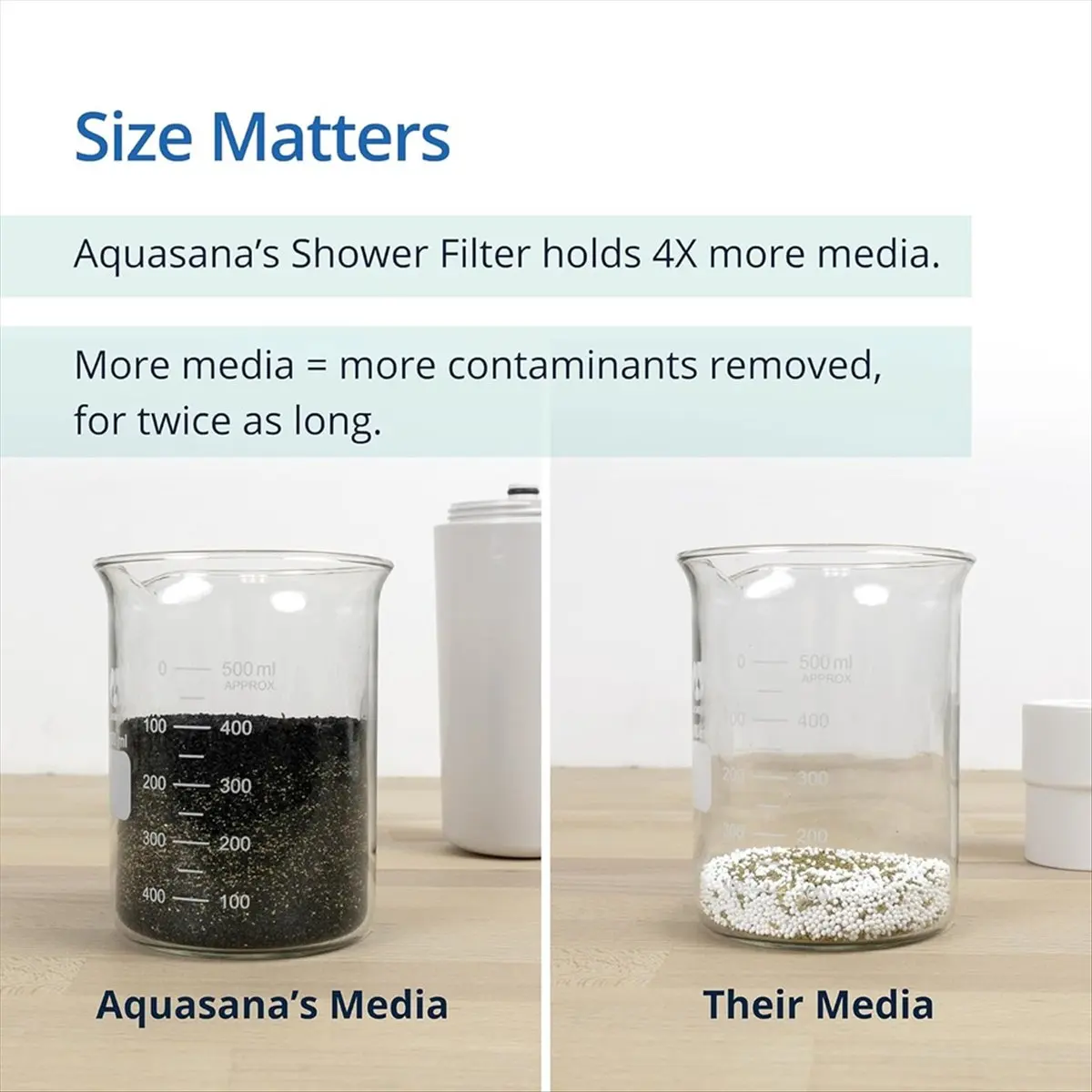 

[NEW] Shower Filter, AQ-4100NSH, Household Shower Water Purifier Without Shower Head Filter