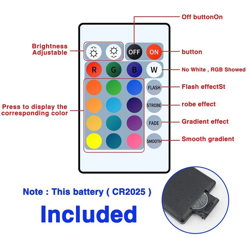 5V LED-Streifenlicht RGB mit USB 24Key Infrarot-Fernbedienung für Farbwechsel, Helligkeit, SMD, geeignet für Urlaubsdekoration – Detail 1