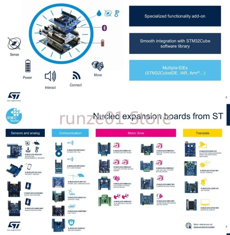 Carte de développement NUCLEO-F030R8 STM32F030R8T6 apprentissage Cortex-M0