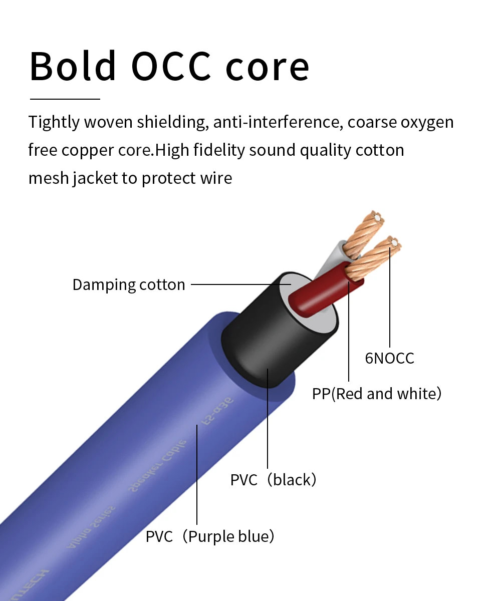 FURUTECH FS-α36 Alpha OCC HiFi Speaker Cable Original Banana plug Power amplifier speaker cable Audio amplifier cable