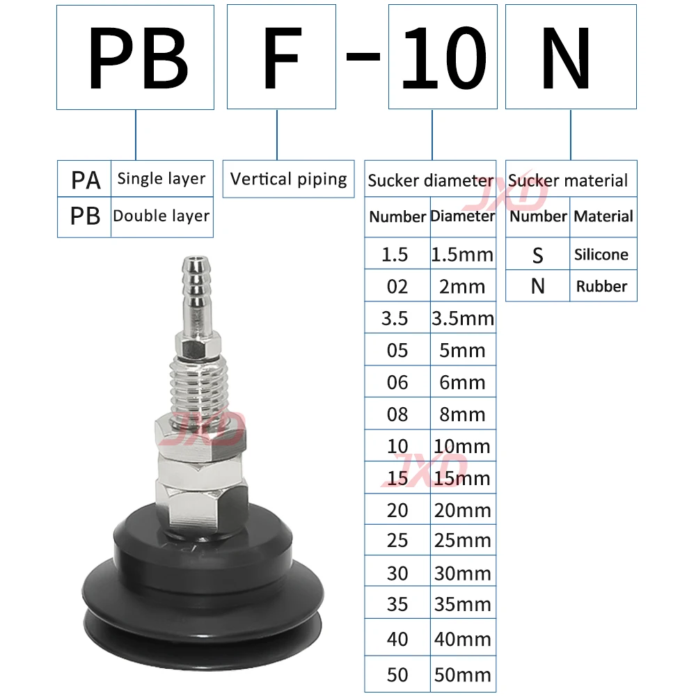 JXD PBF Series Double-Layer Pneumatic Vacuum Suction Cup PBF 6-50 N/S Buffered Suction Pad Fixture Set for Robotic EOAT System