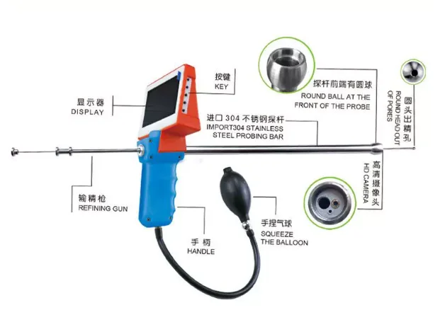 Useful Professional Pet Artificial Insemination Gun Dog Sheep Cow Visual Endoscope Veterinary Equipment for Animal Reproduction