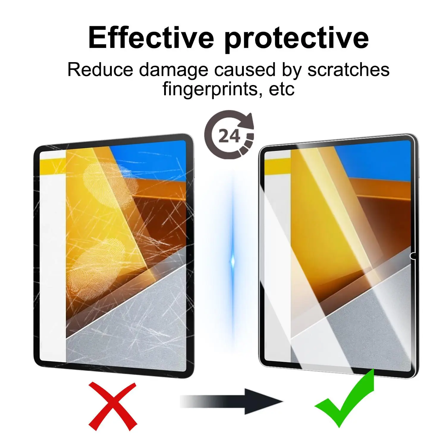 1/2Pack For Xiaomi Poco Pad M1/X1 5G Tempered Glass Screen Protector Tablet Anti Scratch HD Protective Film For Mi POCO Pad
