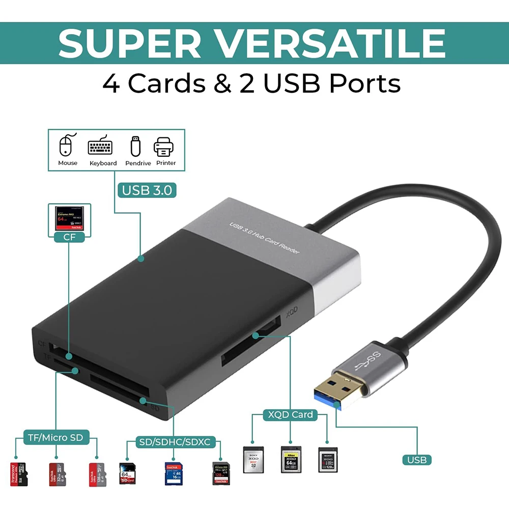 

USB 3.0 6in1 Hub Splitter Box Multiport External Card Reader with SD TF CF XQD Memory Card Two USB 3.0 Ports for Laptop PC DSLR