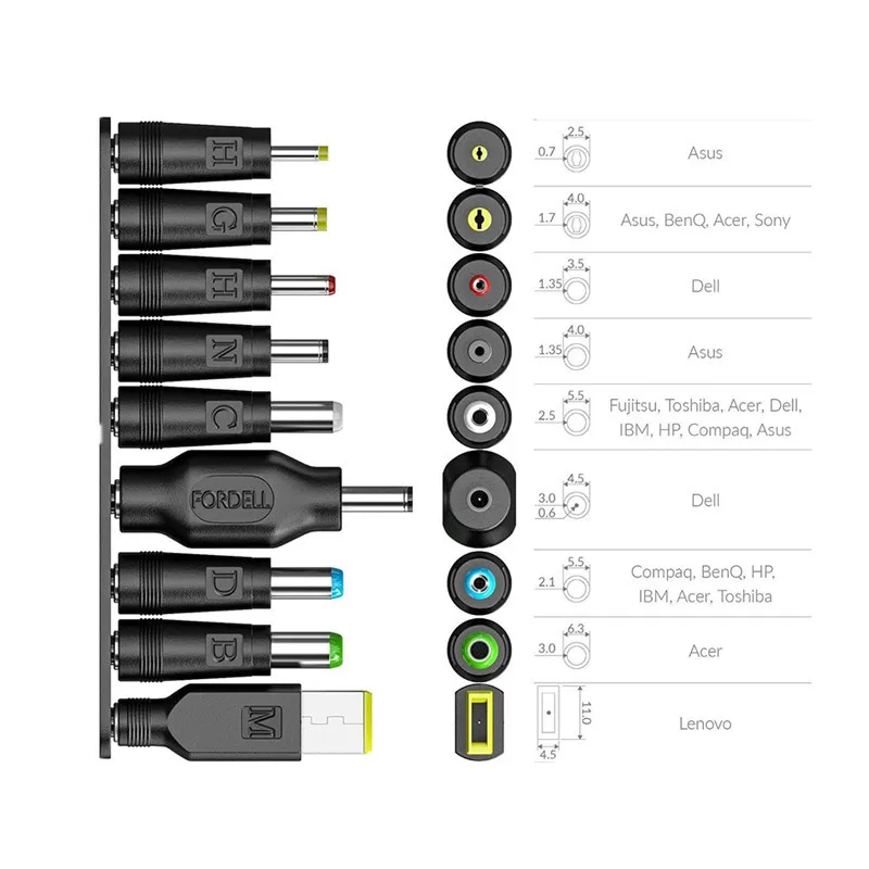 Uniwersalne końcówki adapterów zasilających Type-C na DC 100W 5A 65W 3A Zestaw adapterów 10/19 szt. — zdjęcie produktu 5