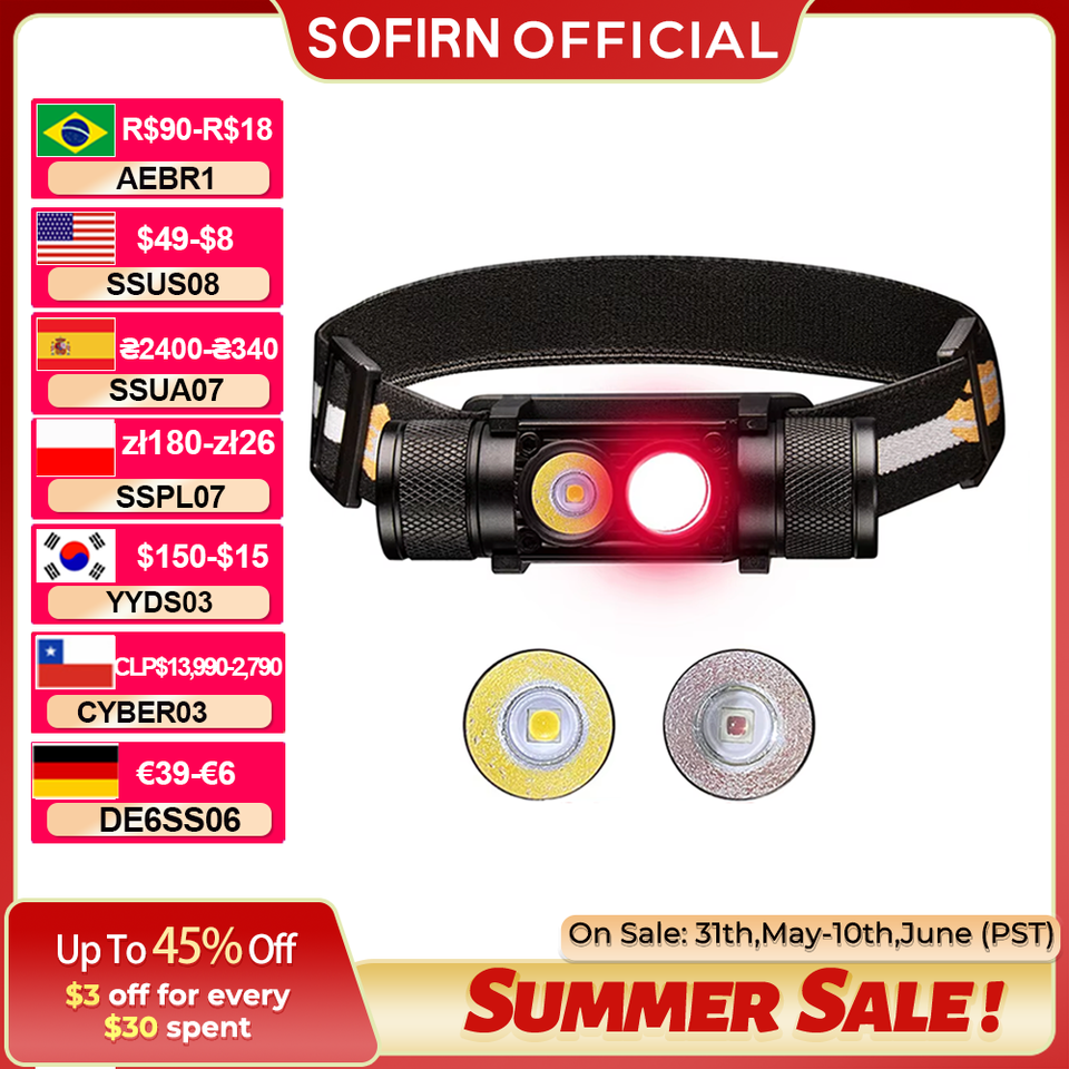  H25LR LED 90 High CRI Rechargeable Headlamp Powerful Lightweight Head Flashlight with Bright White Light  660nm Deep Red Torch 