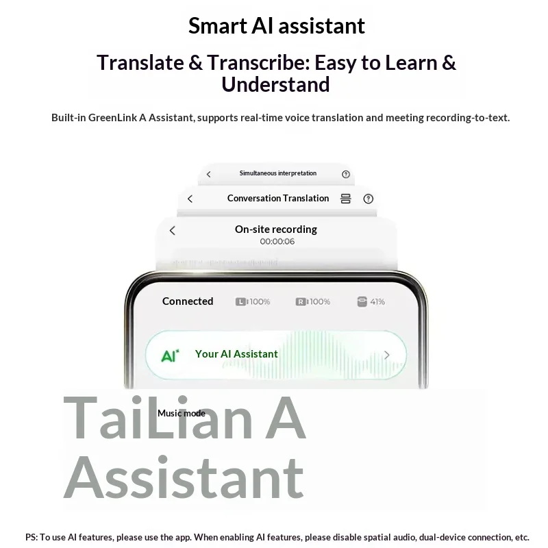 Ugreen S6pro Ear Clip Type Ai Bluetooth Headphone Intelligent Noise Reduction Super Long Battery life Wireless Open Translation