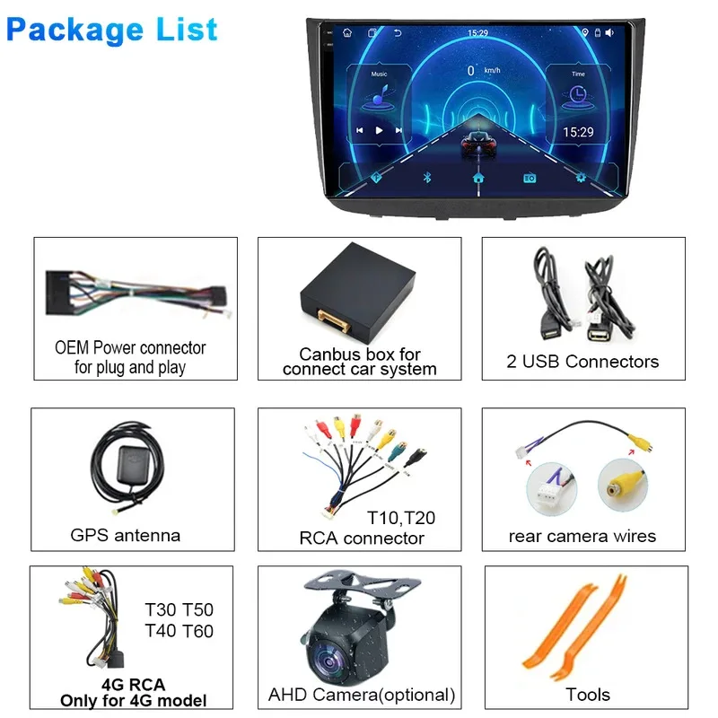 Multimedia Video Pl…