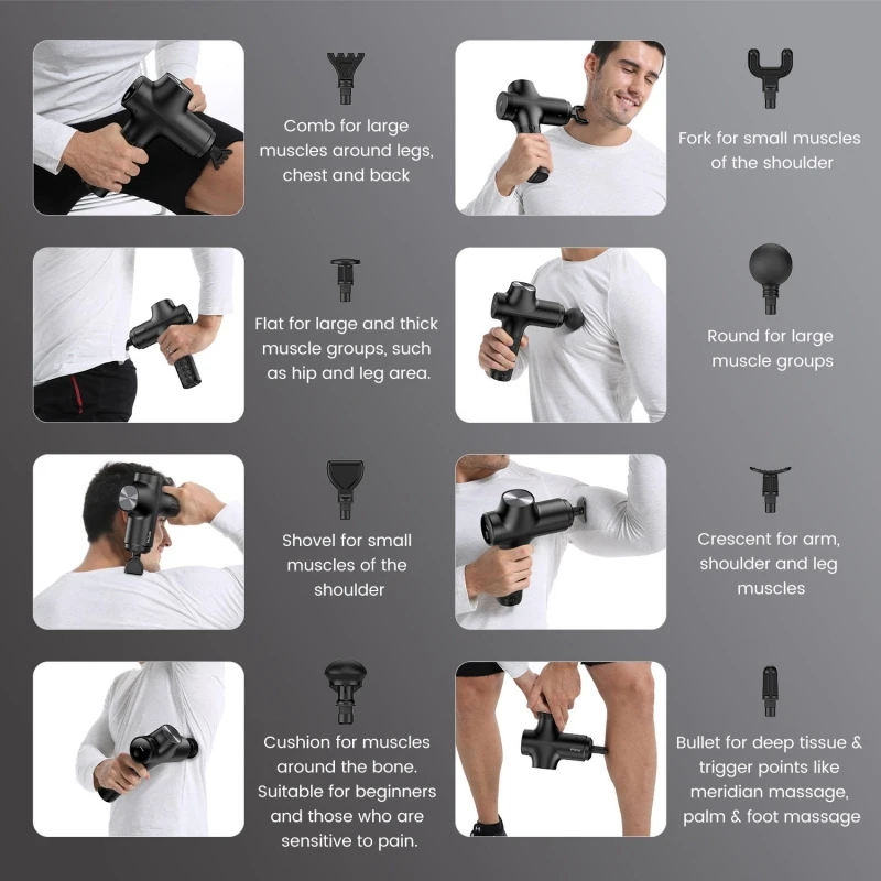 Mebak Chic Massage Gun Deep Tissue Krachtig 3000Rpm Handheld Percussie Spiermassageapparaat Met 2500Mah Batterij Voor Spierpijn