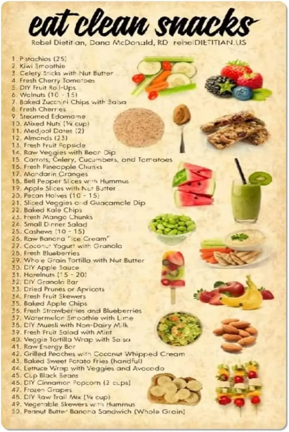 Healthy Eating Guidelines Metal Signs Eat Clean Snacks Infographic Tin Posters Dietitian Science Plaques Home Kitchen Club Of