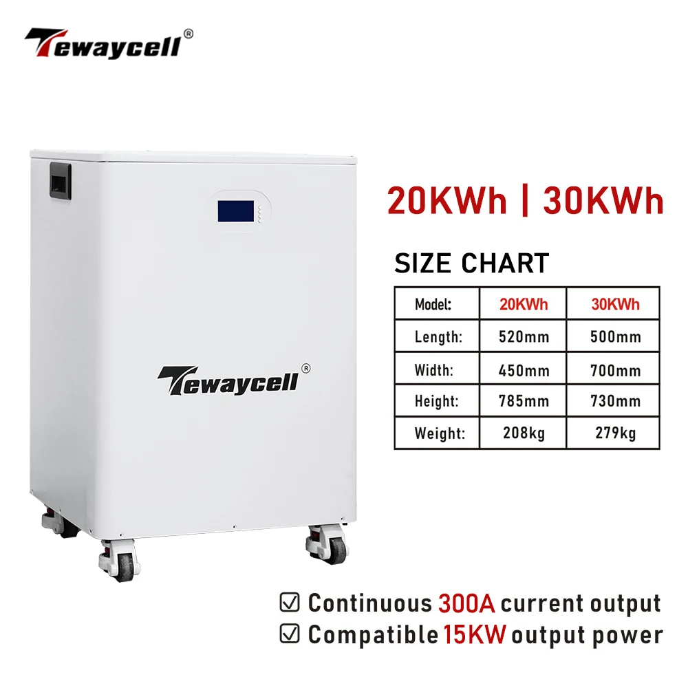 بطارية Tewaycell الجديدة 30KWh 20KWh 51.2V Lifepo4 600Ah 400Ah 51.2V Powerwall 6000+Cycles 16S BMS Mobile ESS النظام الشمسي بدون ضريبة