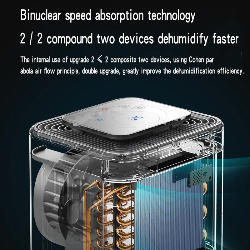 เครื่องลดความชื้นในอากาศแบบไฟฟ้าเงียบเครื่องอบแห้งในห้องนอนกันความชื้นในร่มเครื่องลดความชื้นในอุตสาหกรรมขนาดเล็กเชิงพาณิชย์
