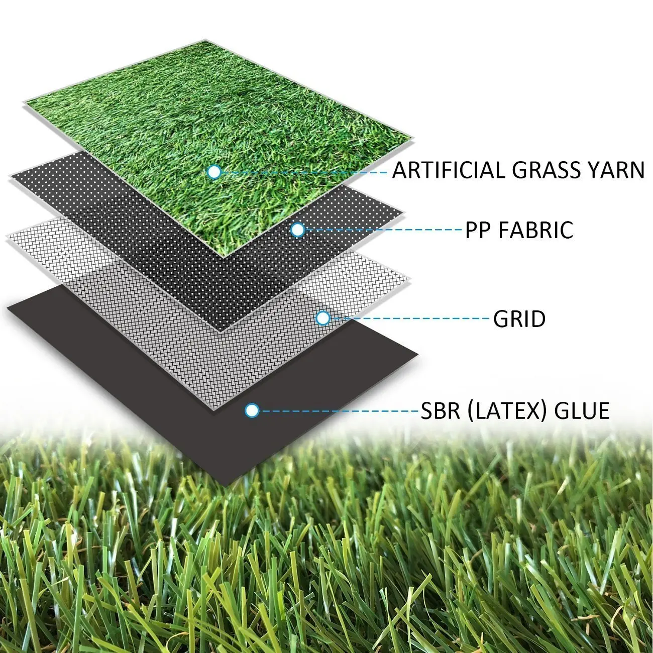 Realistic Artificial Grass Rug - Indoor Outdoor Garden Lawn Landscape Synthetic Turf Mat - Thick Fake Grass Rug -13FT X 40FT