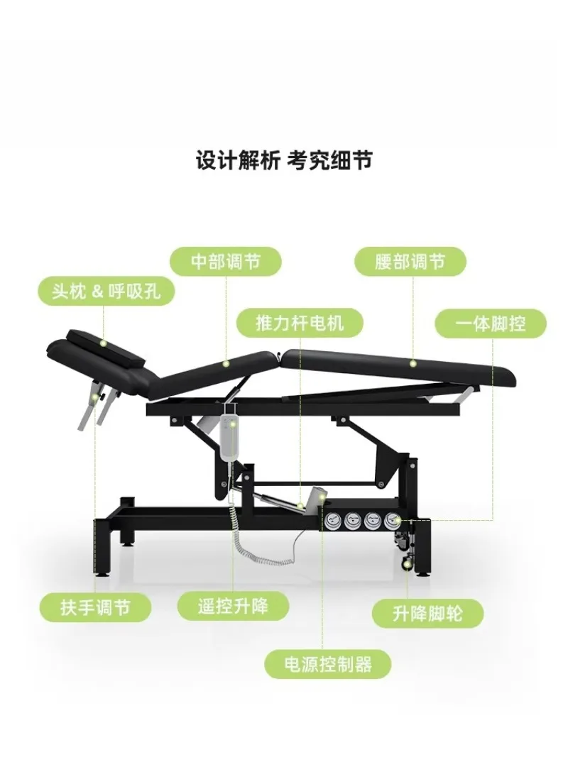 bone setting acupuncture massage  electric lifting beauty  traditional Chinese medicine physiotherapy