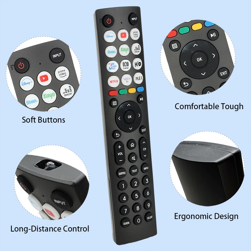 EN2B36H Remote Control For Hisense Smart TV 32A4H 43A4H 40A4H 32A4HAU 40A4HAU 58A6HAU With PrimeVideo NETFLIX Buttons